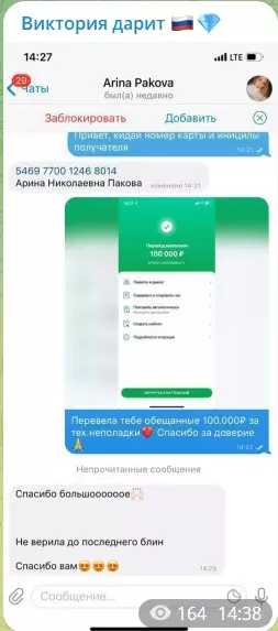 Статистика на канале Телеграм Виктория дарит