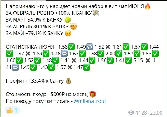Платная подписка на канале Телеграм Milena Rouf