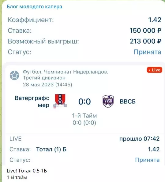 Прогнозы на канале ТГ Блог молодого капера