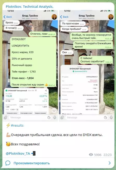 Скриншоты с результатами сделки подписчика канала Plotnikov. Technical Analysis