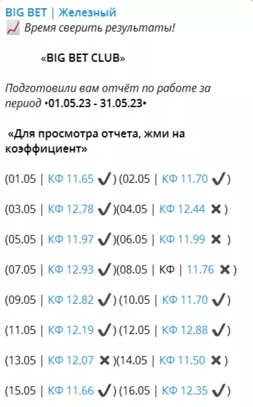 Статистика платных экспрессов