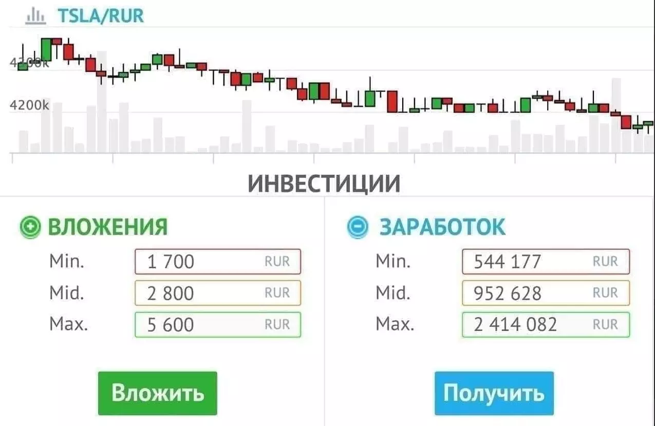 Стоимость раскрутки депозита