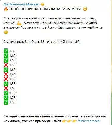 Статистика канала
