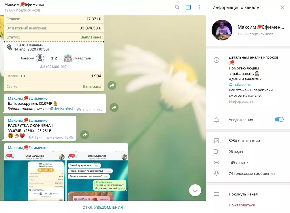 Информация о канале