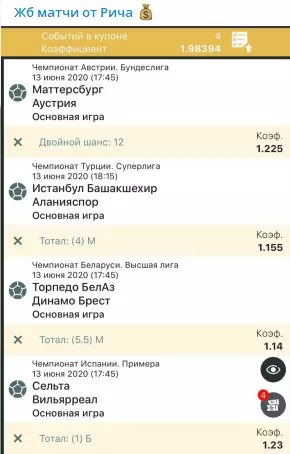 Прогнозы на канале