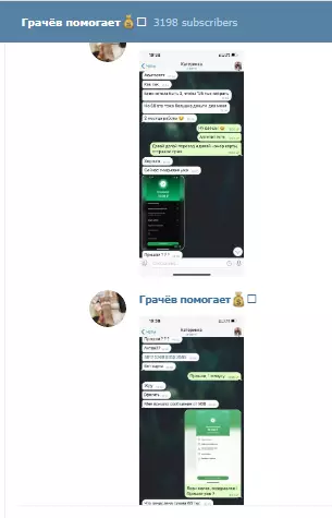 Активность аудитории