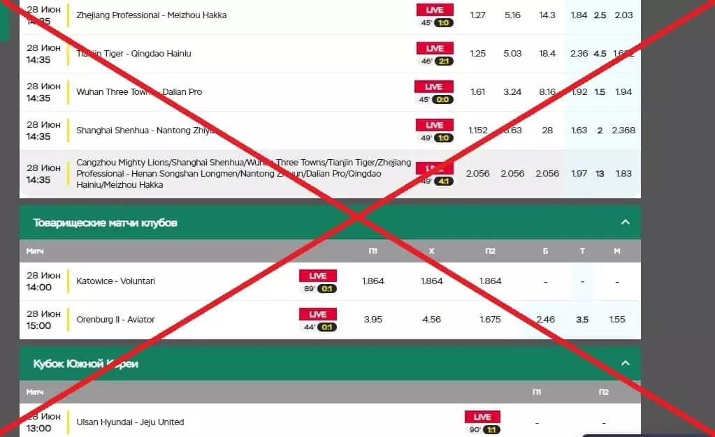 Betssone обман