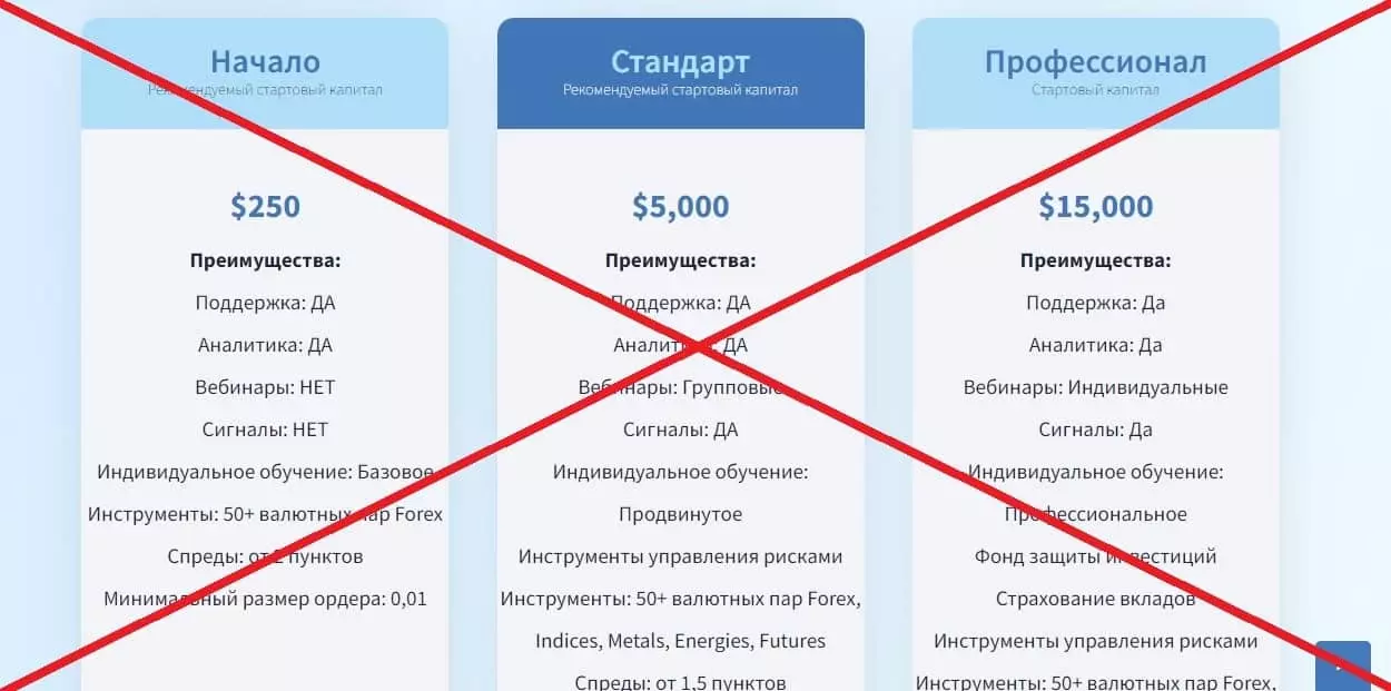 Eiler FX обман