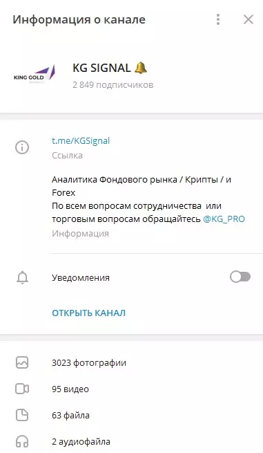 Информация о канале