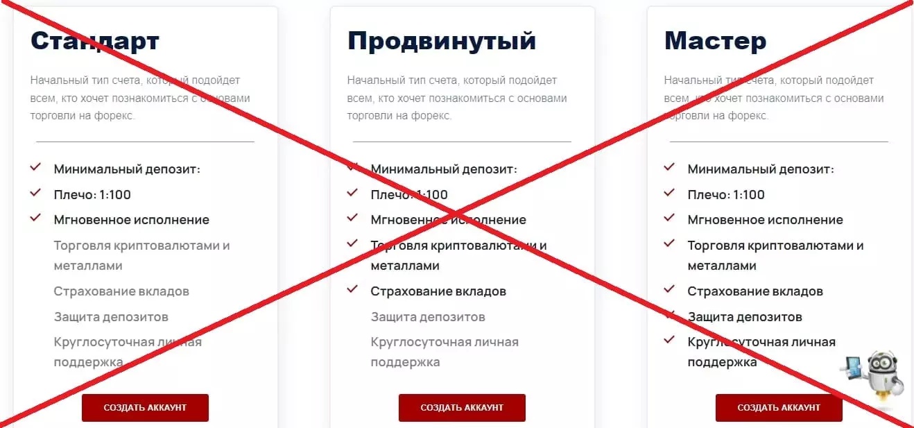 InvestZoom обман