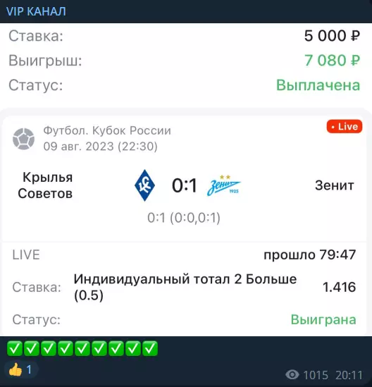 Отчет о сделке на канале BLOG Кирилла