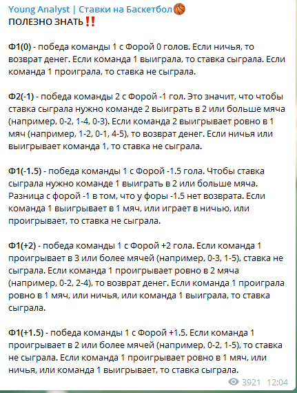 Пост с полезной информацией
