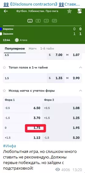 Пример прогноза