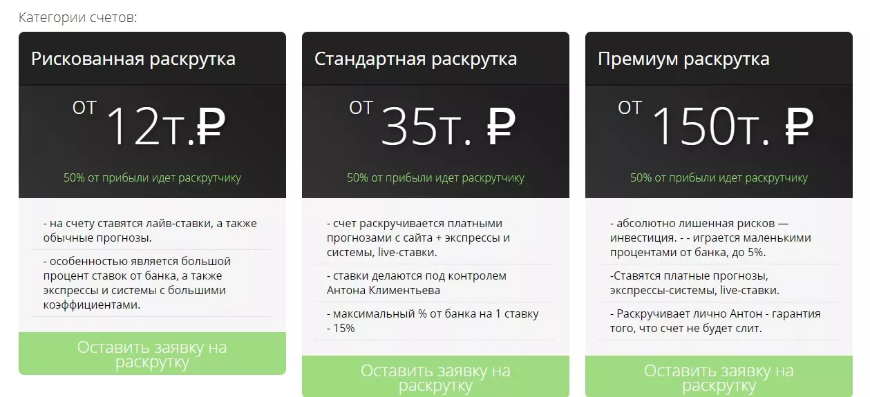 prognoz-garant раскрутка счета