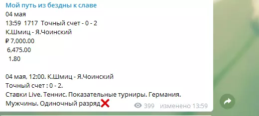 Бесплатный прогноз Бестова