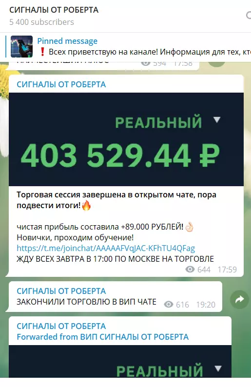Статистика на канале