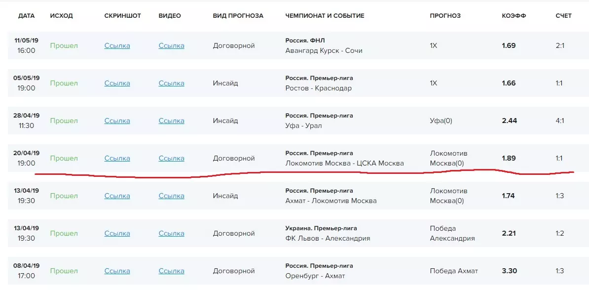 Статистика