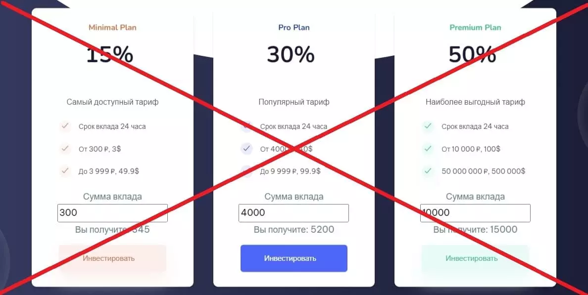 Atlantix Group обман