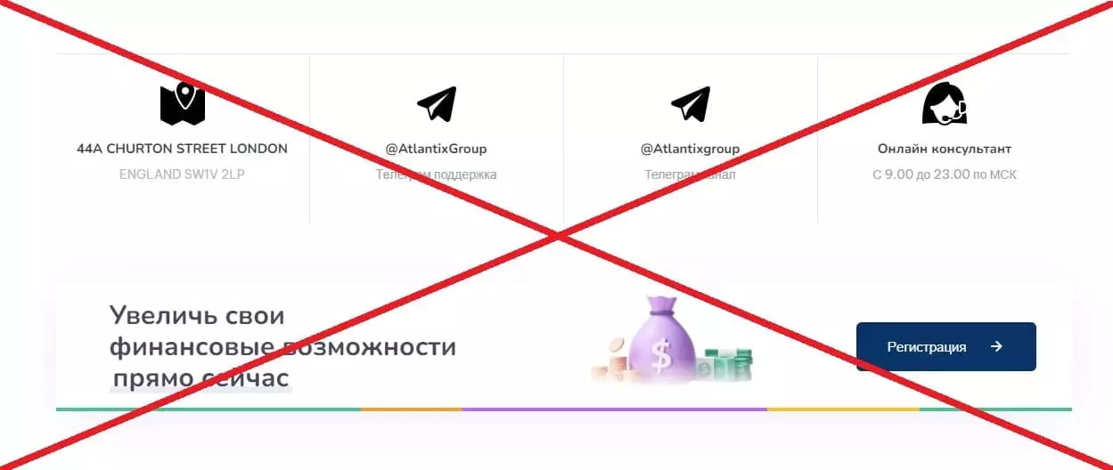 Atlantix Group отзывы