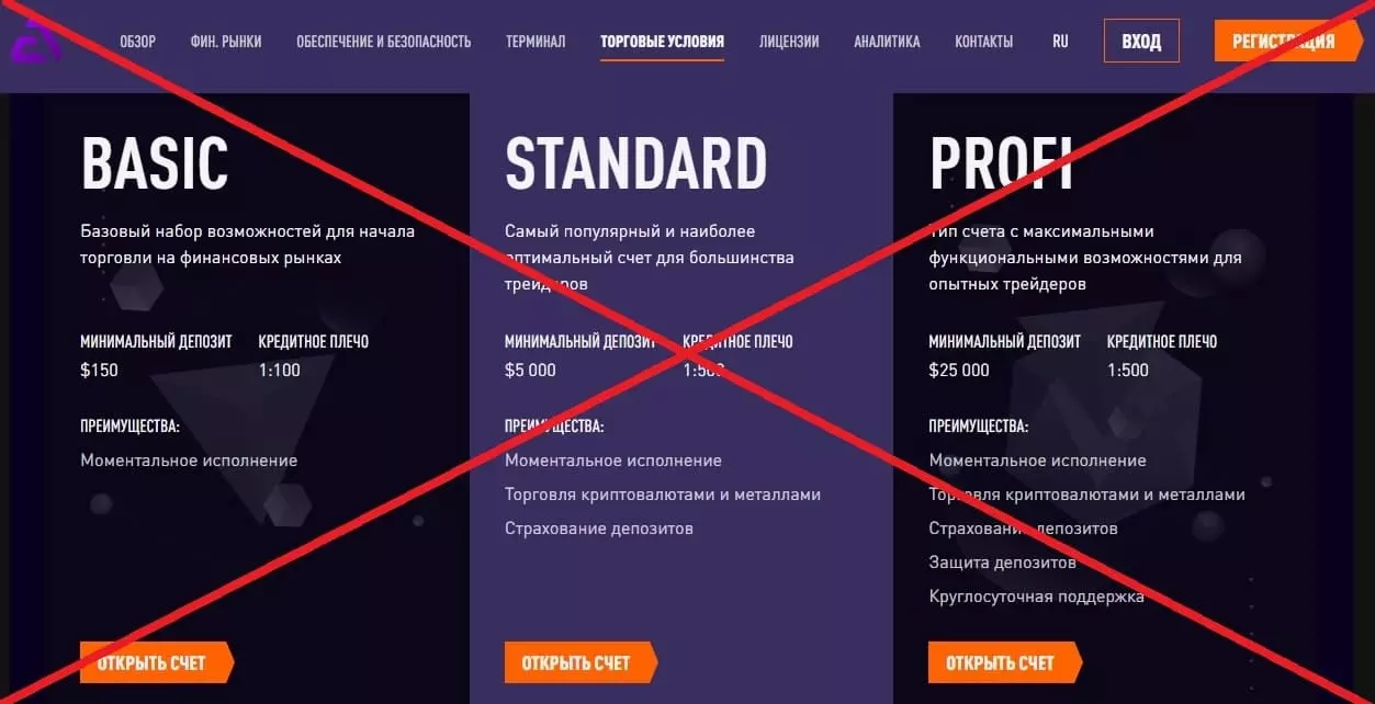 AussCipol обман