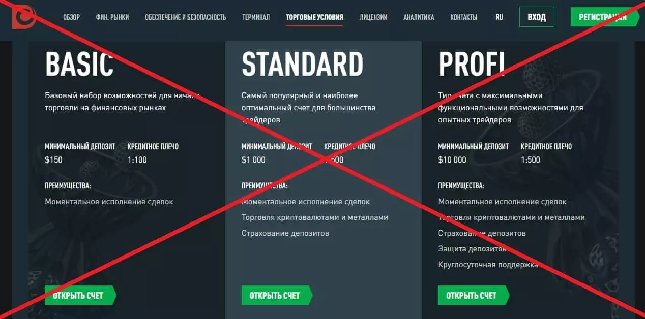 Cville DPC обман