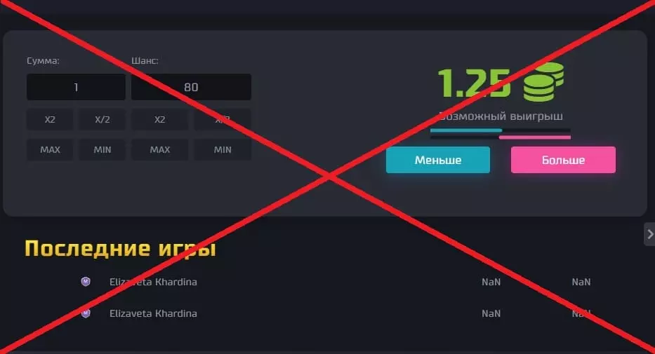 Disbet обман