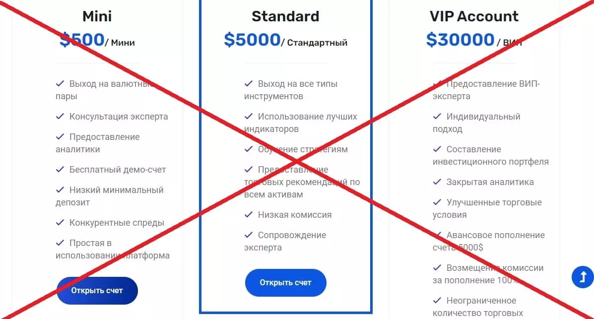 eSmartBit развод