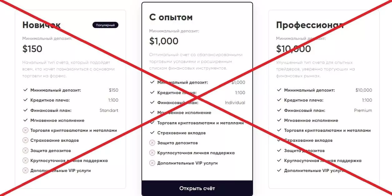 GBE-jps отзывы
