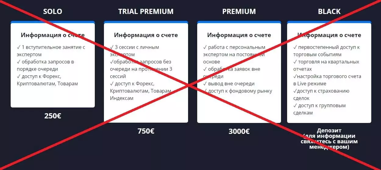 Makani Corp обман