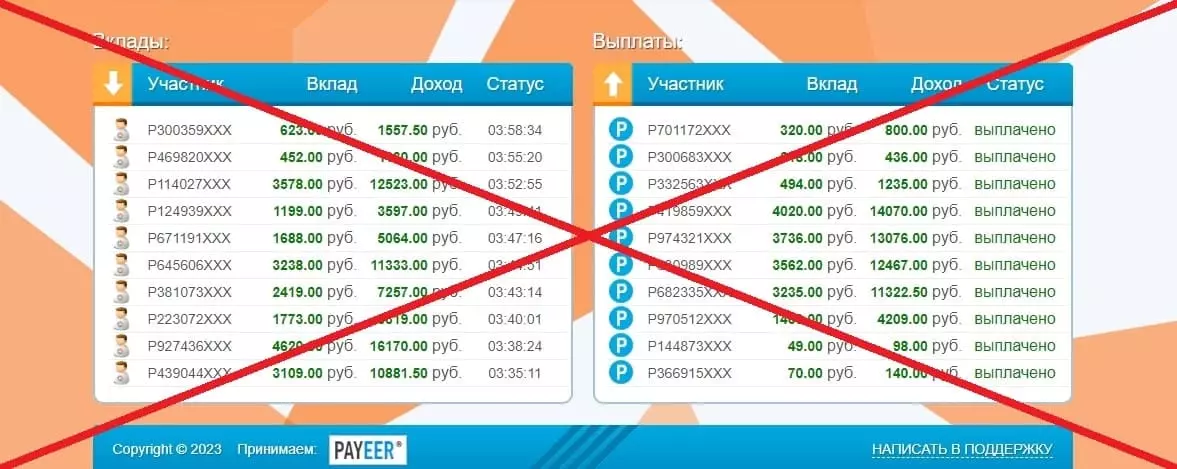 MultiMoney обман
