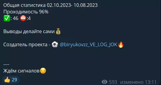 Статистика Бота на футбол Гол до 75 мин