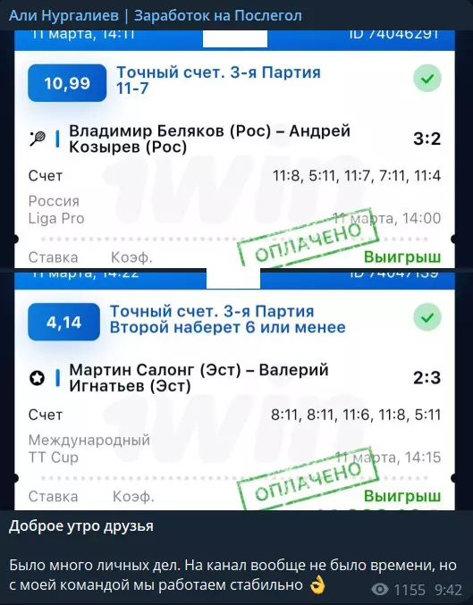 Статистика на канале Али Нургалиева