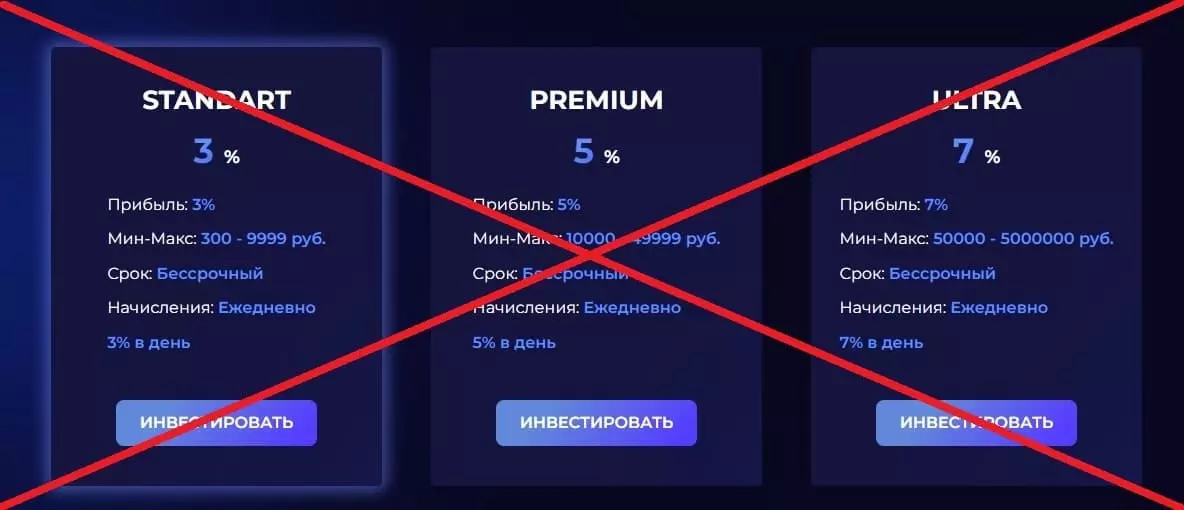 UNACOIN обман