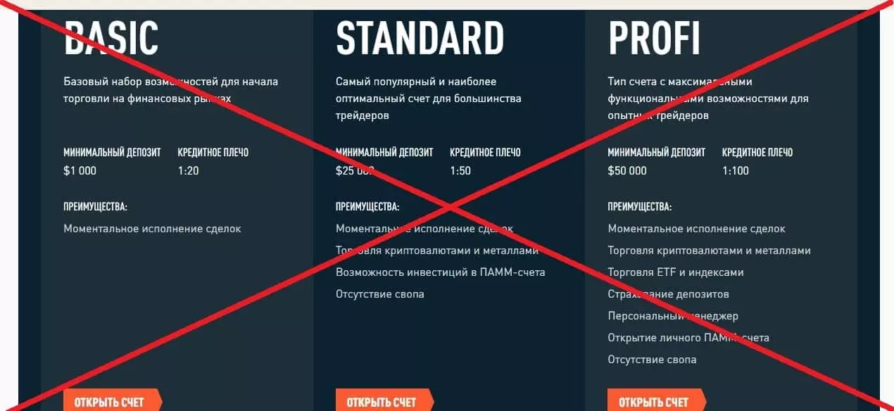 Veta Xiom обман