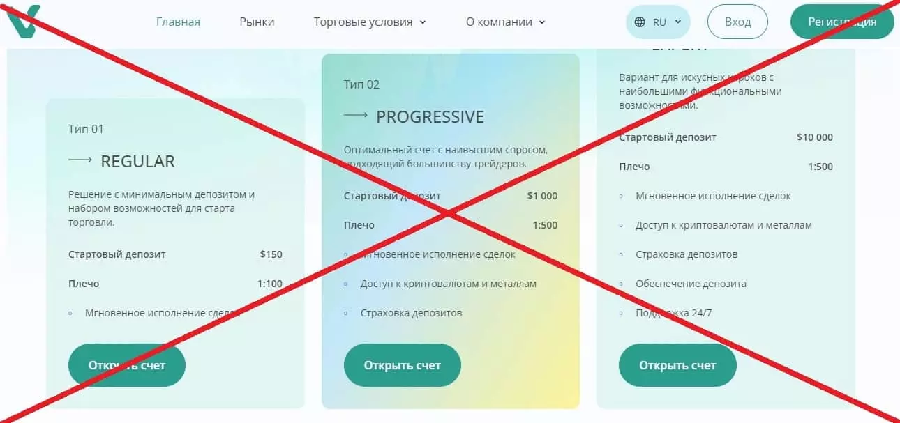 VinnTiv обман