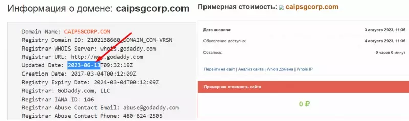 Caip SG: можно ли работать с компанией или держаться подальше? Однозначно это лохотрон и развод. Отзывы.
