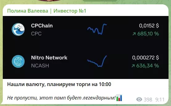 Статистика на канале Telegram Полина Валеева Инвестор
