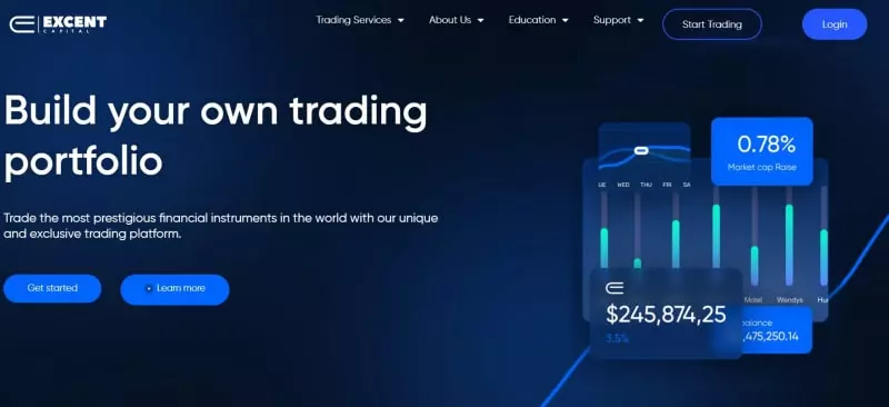 Excent Capital — скорее всего новый банальный лохотрон и развод. Брокер, сотрудничать с которым опасно. Обзор.