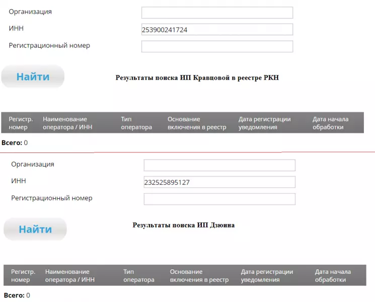 Франшиза Bizmod