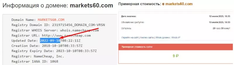 Markets60: можно ли вкладывать деньги? Обзор опасного лохотрона и скорее всего развода. Отзывы.