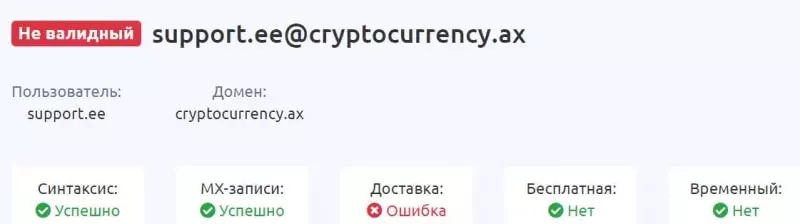 Взгляд сквозь туман: Sparsoft service LTD (cryptocurrency.ax). Не рекомендуется для сотрудничества, опасайтесь мошенничества!