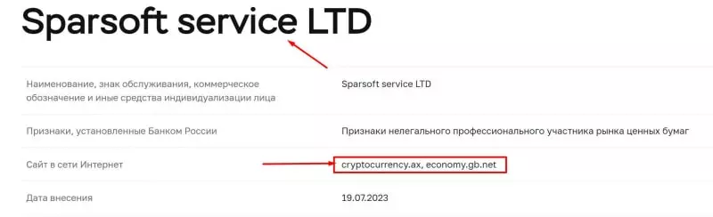 Взгляд сквозь туман: Sparsoft service LTD (cryptocurrency.ax). Не рекомендуется для сотрудничества, опасайтесь мошенничества!