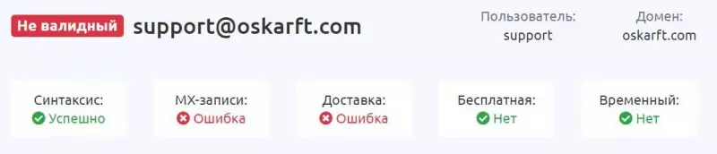 OscarFT — однозначно лохотрон, сотрудничать с которым опасно для ваших депозитов. Есть опасность развода. Отзывы.