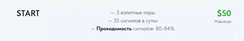 Signal4Y: воплощение тумана на рынке сигналов?