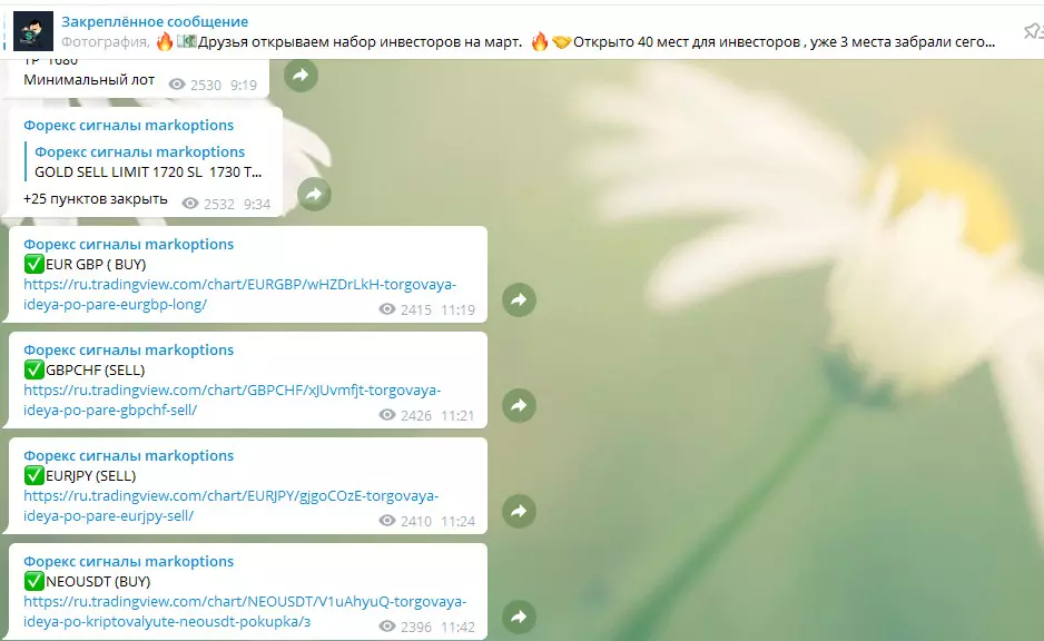 Торговые сигналы