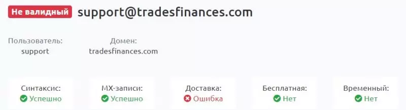 Trades Finances — скорее всего банальный ХАЙП. Не стоит сотрудничать ради безопасности ваших денег. Обзор.