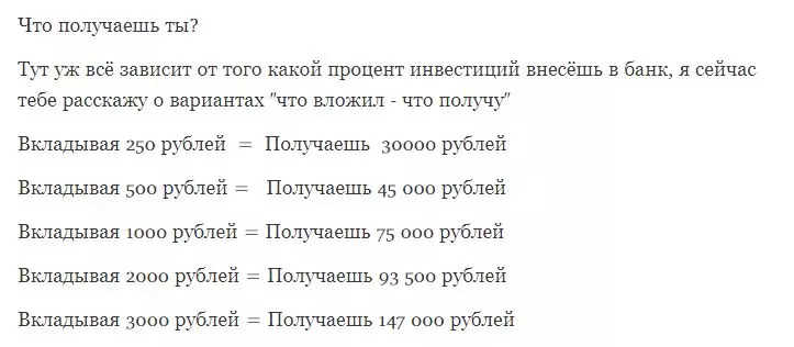 Возможная прибыль