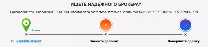 Wilson Parker Connally Stephenson: странная компания с длинным названием и быстрым разводом? Не стоит сотрудничать. Обзор.