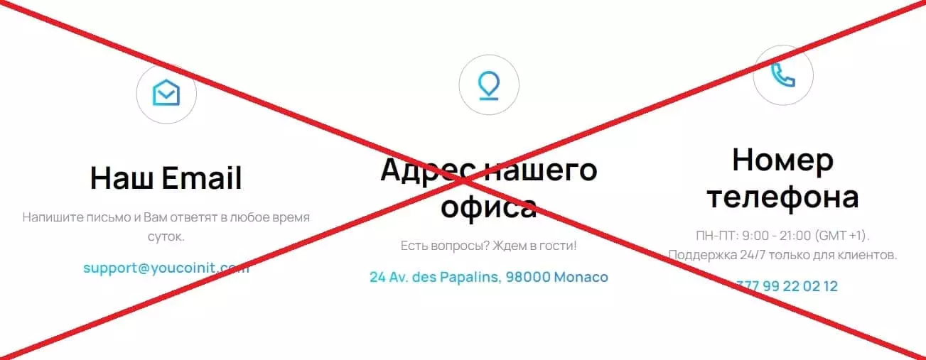 Youcoin IT обман