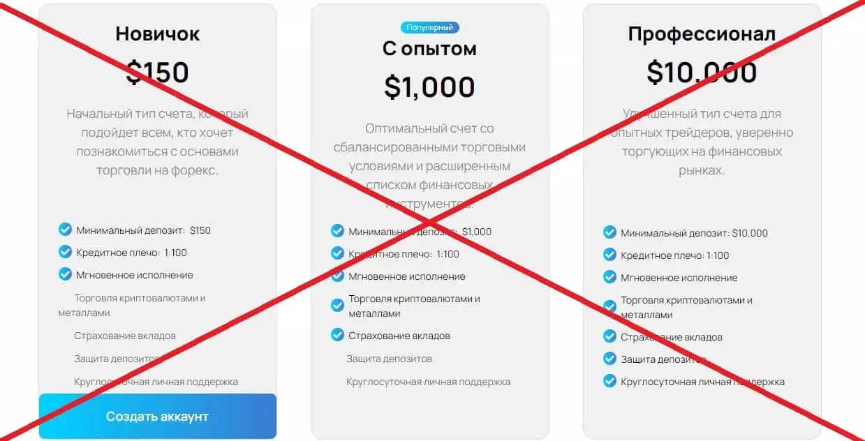 Youcoin IT развод